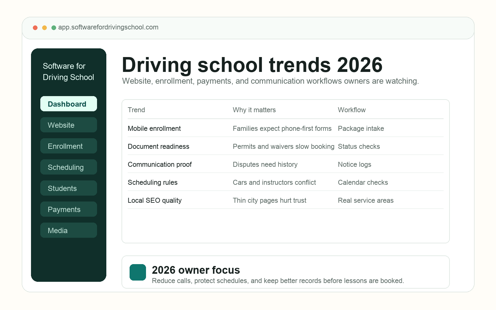 Driving school owner reviewing 2026 trends for enrollment, scheduling, student records, payments, communication logs, and local SEO