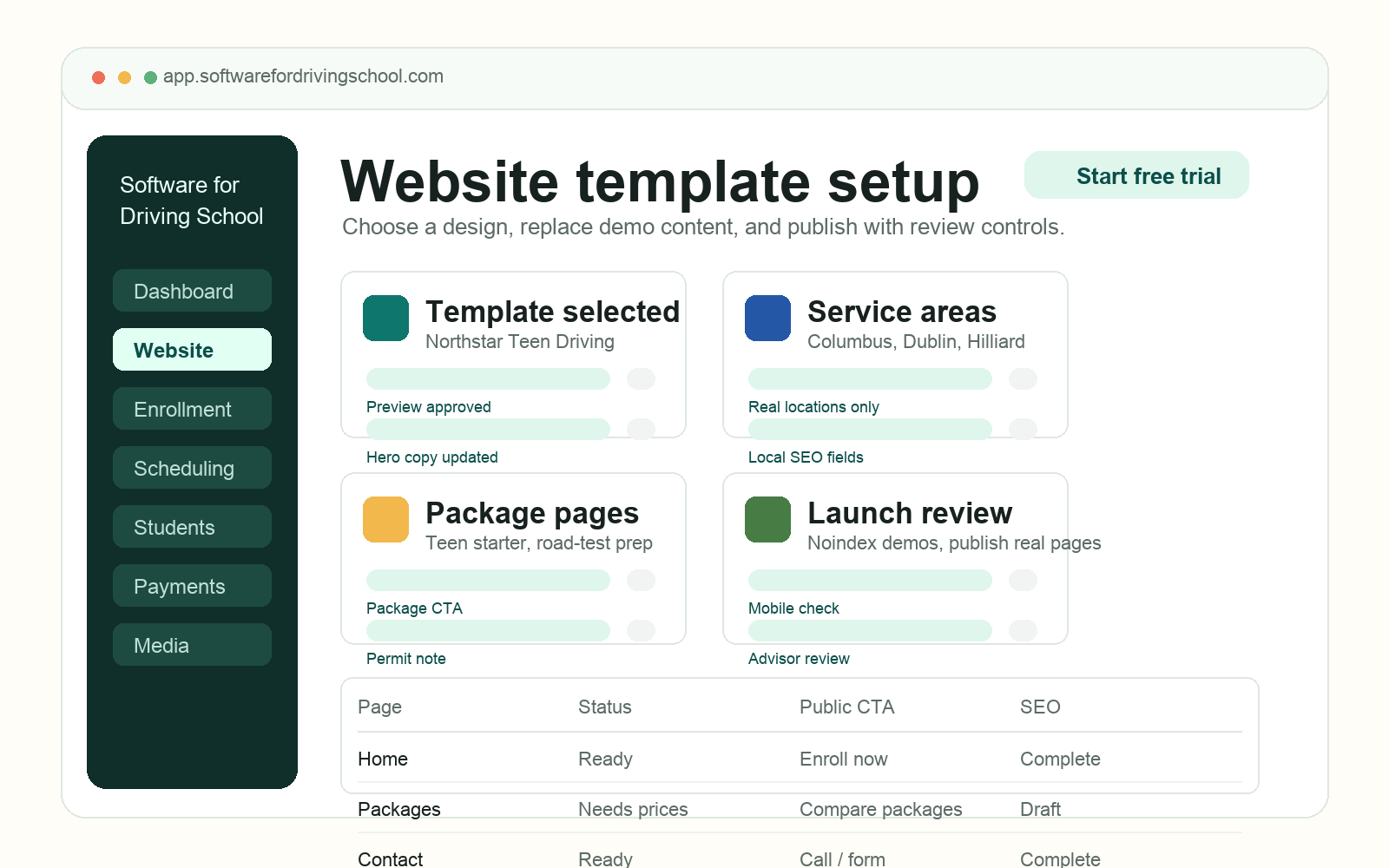 Software for Driving School dashboard showing template selection, page preview, service areas, and publish controls